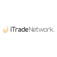 iTradeNetwork